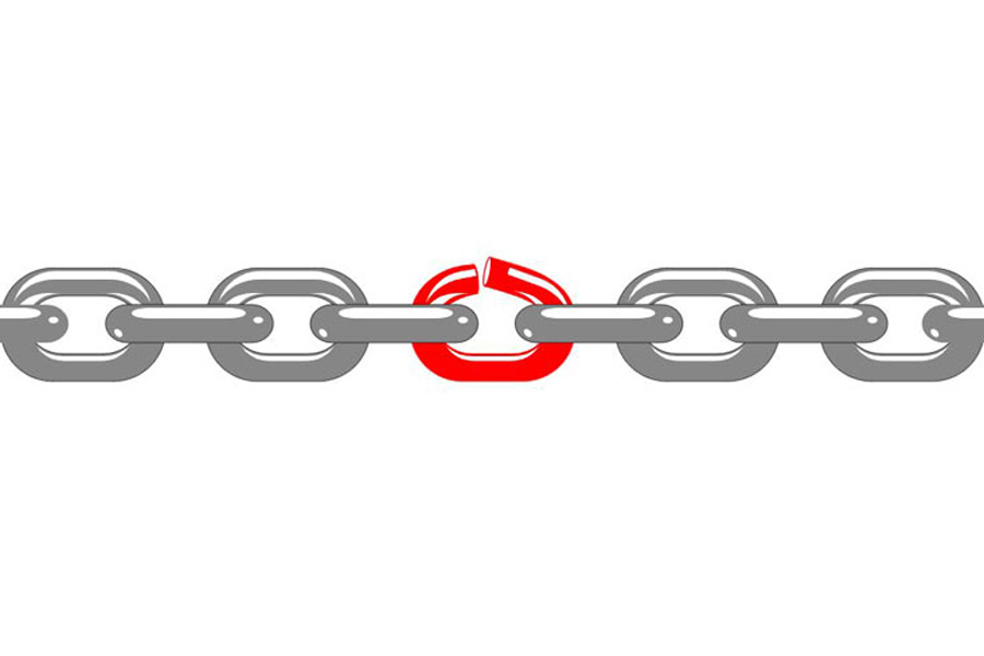 زنجیره ارزش چیست؟